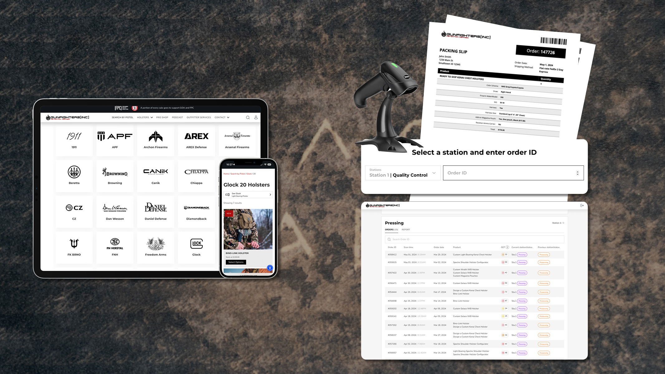 Gunfighters INC e-commerce and operations work by dwellTEK